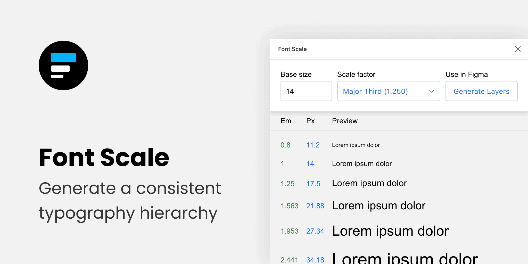Font Scale Figma plugins  typography