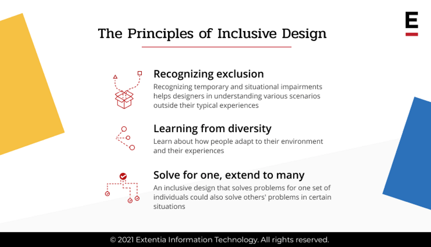 Inclusive design principle Inclusive disabled button